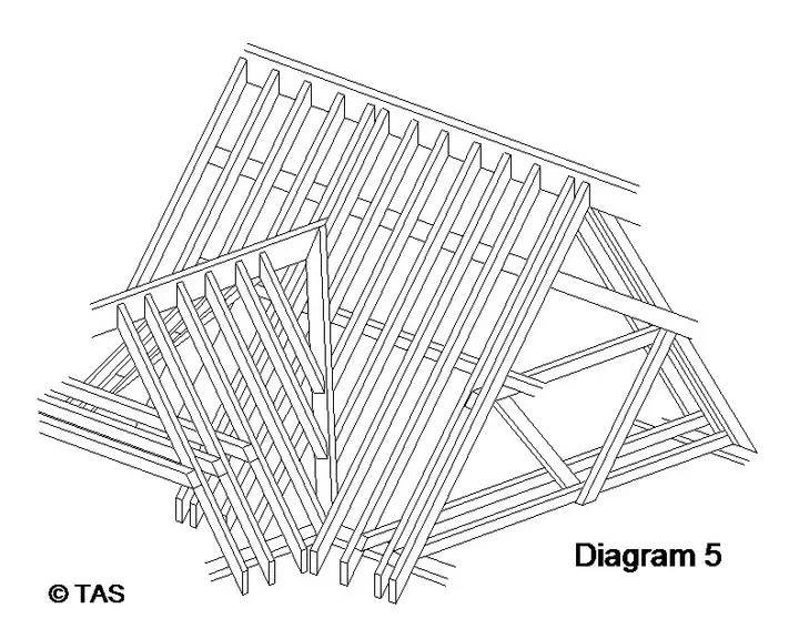 Thatch Roofing contractor